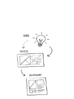 Mediendesign und kreative Gestaltung von Logos, Werbematerialien und visuellen Konzepten für Unternehmen